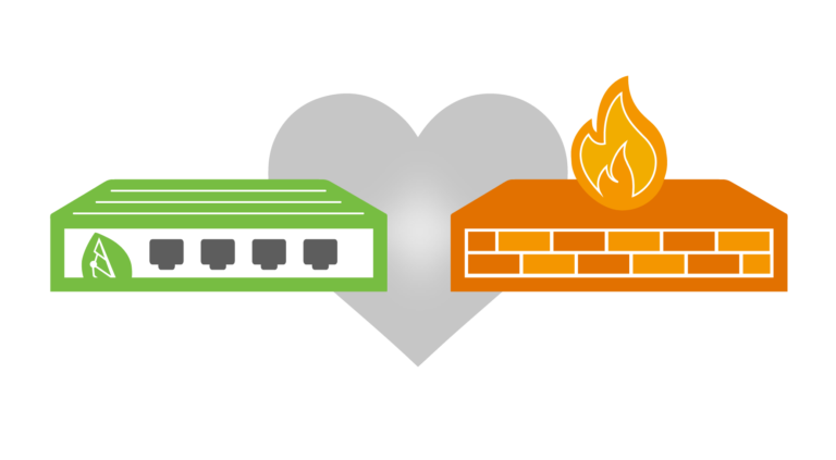 Bigleaf - The firewall-friendly SD-WAN